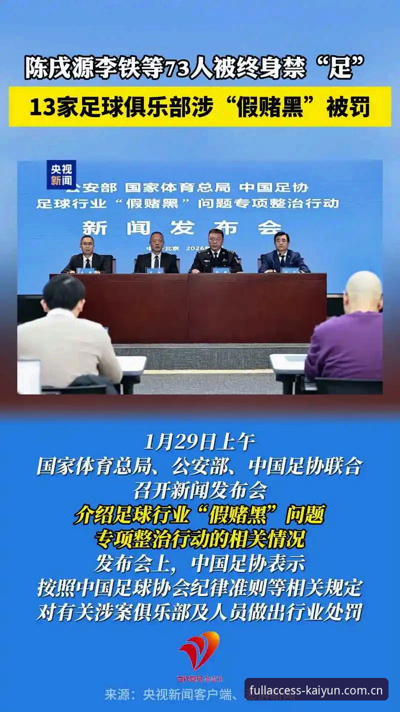 中国足协第三批禁足名单vs行业净化：开云体育用户视角下的足球反腐深度解析