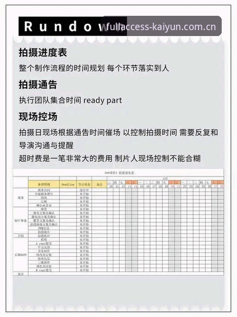 kaiyun体育平台注册全流程实用指南：从下载到充值的必备知识