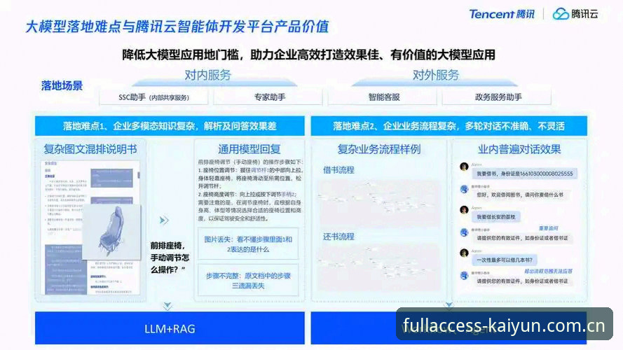 kaiyun体育平台深度评测：解析开云苹果版应用的功能迭代与用户体验优化