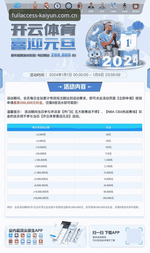 开云合法吗手机版最新动态，v12.1版本更新与老用户实测反馈